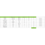 (FR) Italy 1Lot Electronic components